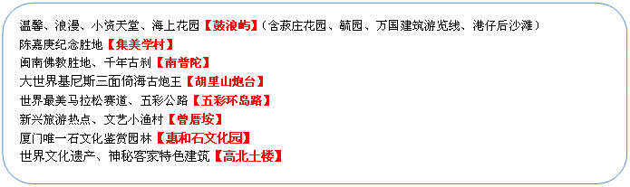 圓角矩形: 溫馨、浪漫、小資天堂、海上花園【鼓浪嶼】（含菽莊花園、毓園、萬國建筑游覽線、港仔后沙灘）
陳嘉庚紀念勝地【集美學村】
閩南佛教勝地、千年古剎【南普陀】
大世界基尼斯三面倚海古炮王【胡里山炮臺】
世界最美馬拉松賽道、五彩公路【五彩環(huán)島路】
新興旅游熱點、文藝小漁村【曾厝垵】
廈門唯一石文化鑒賞園林【惠和石文化園】
世界文化遺產(chǎn)、神秘客家特色建筑【高北土樓】

